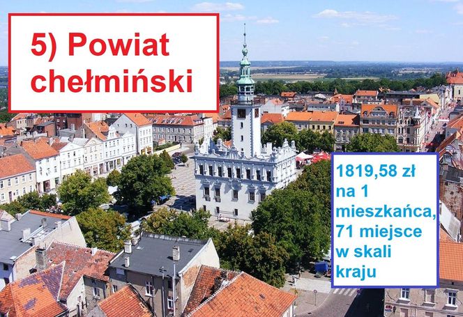 5) powiat chełmiński