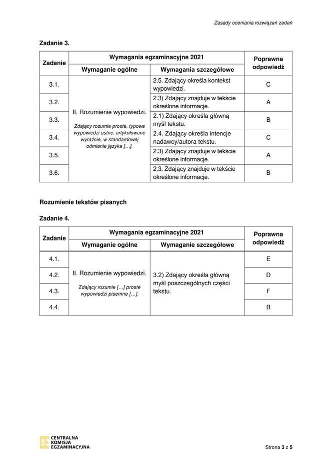 Matura poprawkowa angielski arkusz CKE