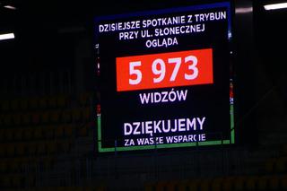 Jagiellonia Białystok - Lechia Gdańsk 3:0