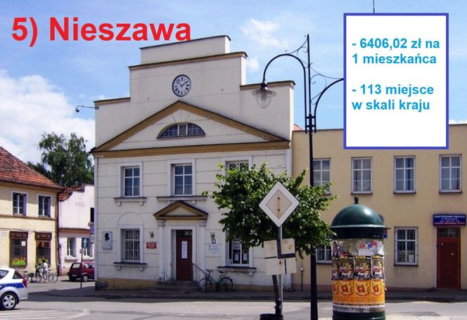 Kujawsko-Pomorskie: Które miasteczko jest najbogatsze?