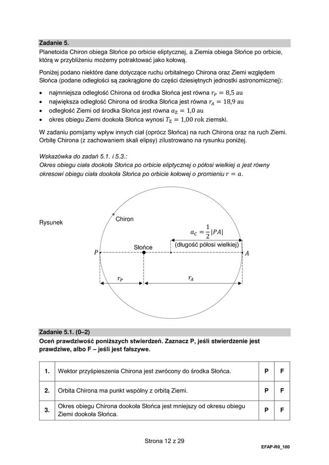 Matura 2025: fizyka 20.05.2025. Arkusze CKE, poziom rozszerzony [Formuła 2015]