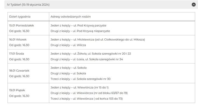 Harmonogram kolędy w parafii pw. Chrystusa Króla