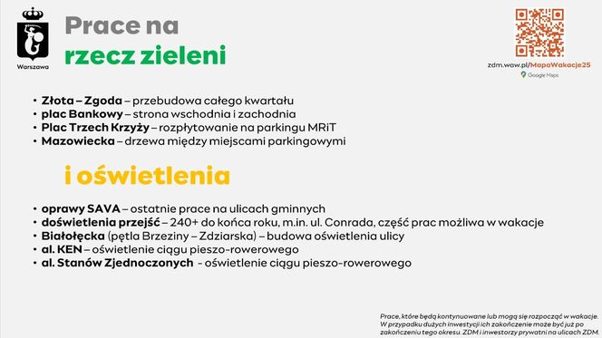 Remonty w Warszawie 2025
