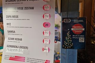 Ceny na jarmarku Bożonarodzeniowym w Gdańsku. Jest drożej niż w zeszłym roku 