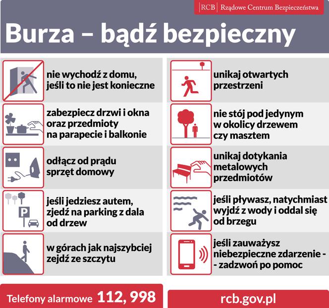 Burza - bądź bezpieczny! Rządowe Centrum Bezpieczeństwa ma kilka porad
