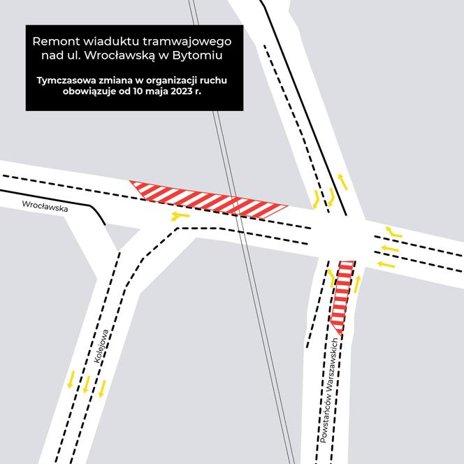 Wiadukt tramwajowy nad ul. Wrocławską w Bytomiu