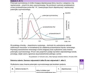 MATURA BIOLOGIA ROZSZERZONA FORMUŁA 2024