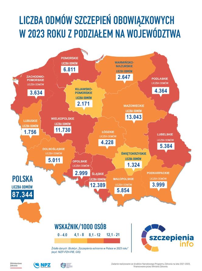 Liczba uchyleń od szczepień w 2022