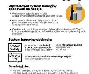 Pojechaliśmy na wieś i zapytaliśmy o system kaucyjny. Oto, co usłyszeliśmy