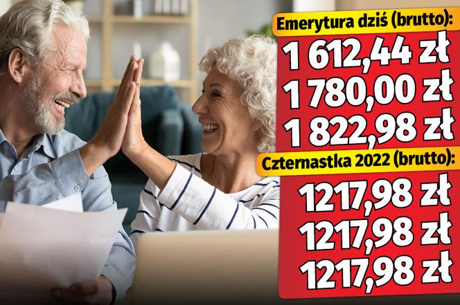 Emerycie. Sprawdź, jakiej wysokości czternastkę otrzymasz