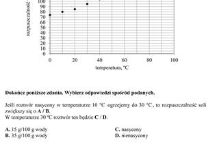 EGZAMIN GIMNAZJALNY 2014 PRZYRODA, BIOLOGIA, GEOGRAFIA: ARKUSZE OFICJALNE Z CKE + ODPOWIEDZI