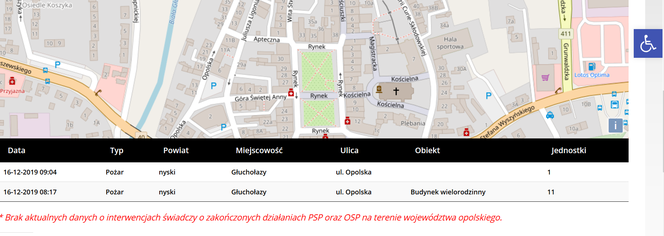 Na oficjalnej stronie PSP podaje prowadzone interwencje
