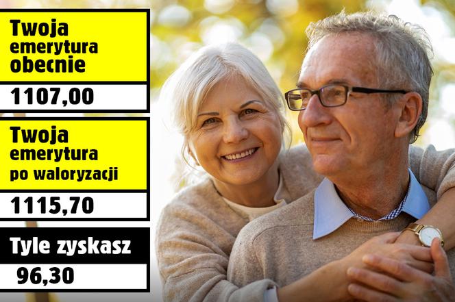 Waloryzacja emerytur 1107