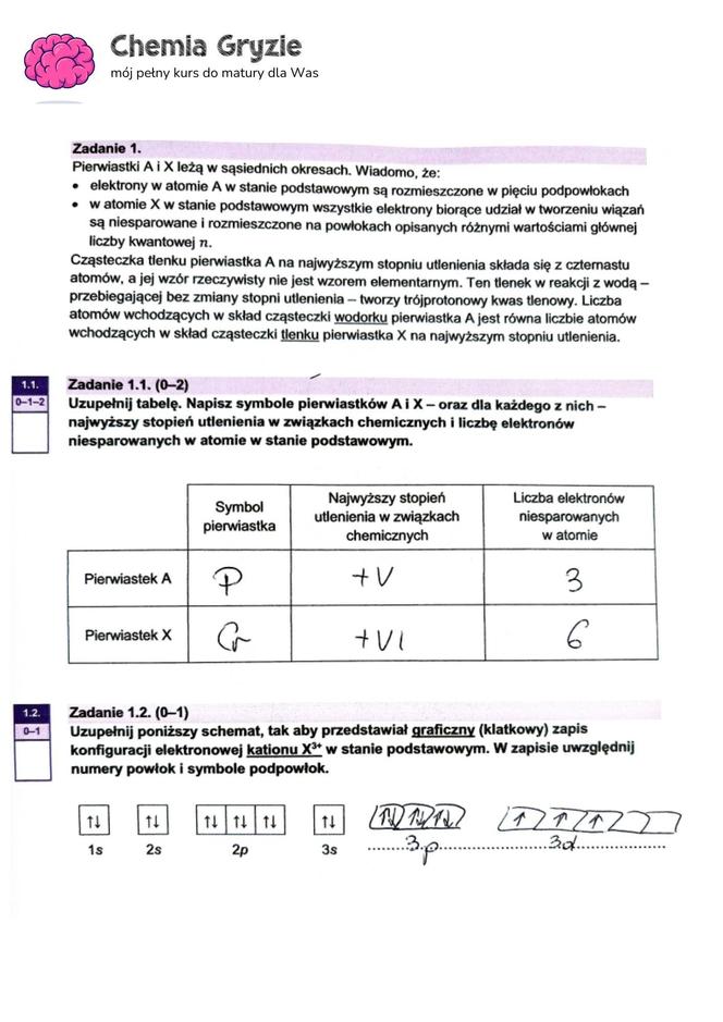 Matura 2024 chemia rozszerzona - arkusze CKE i sugerowane odpowiedzi - formuła 2023