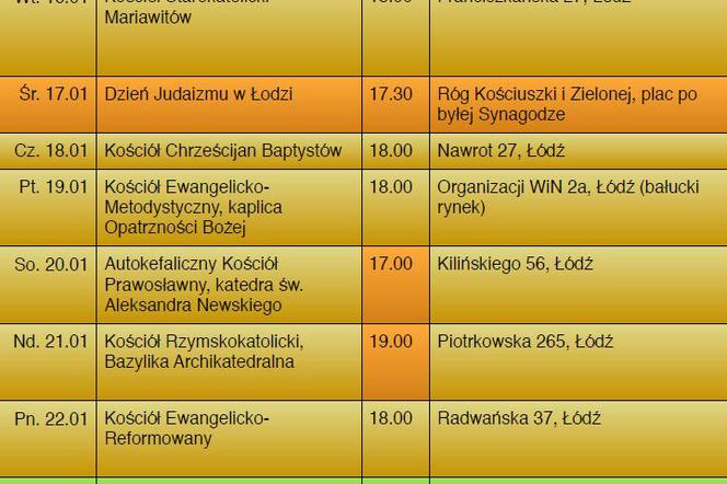 Tydzień Modlitw o Jedność Chrześcijan 2018