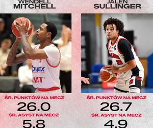 Polonia Leszno kontra wicelider z Warszawy. W sobotę w Trapezie szykuje się hit kolejki