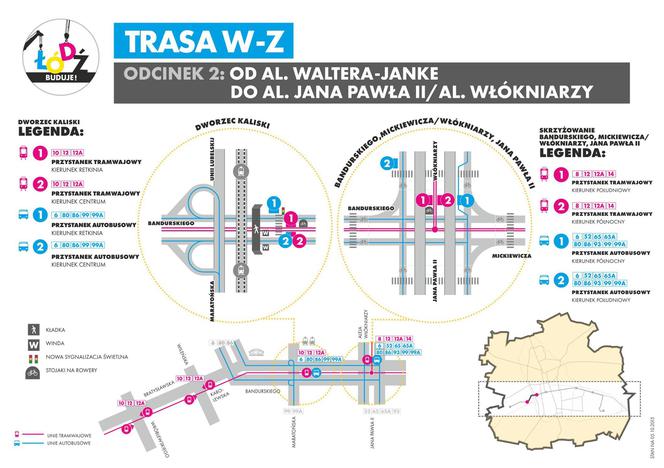 Komunikacja na trasie WZ