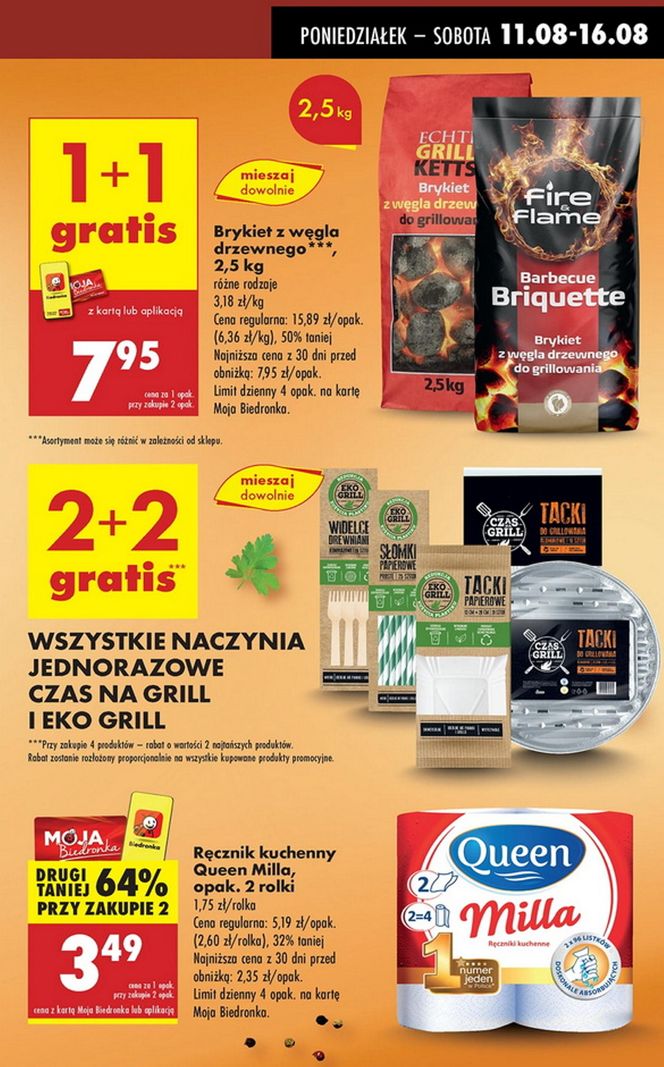  Promocje w Biedronce na długi weekend