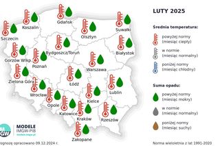 Prognoza długoterminowa IMGW na zimę 2024/2025