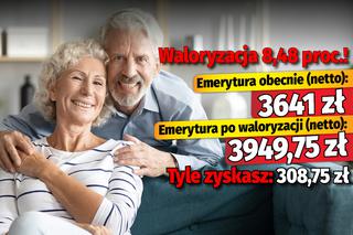 Waloryzacja emerytur 8,48 proc