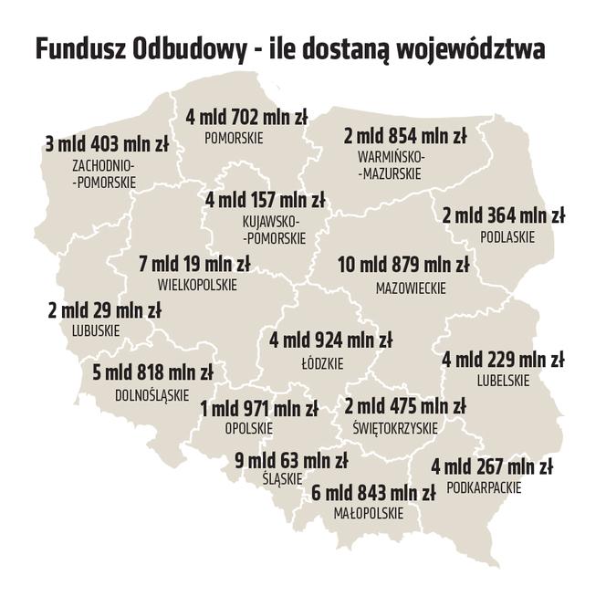 Fundusz Odbudowy Polska województwa