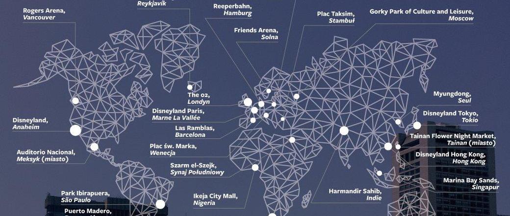 Najpopularniejsze miejsca checkowania na Facebooku