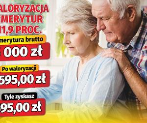 Waloryzacja emerytur 11,9 proc.