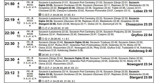 Rozkład jazdy dla stacji Szczecin Główny na zimę 2024/2025