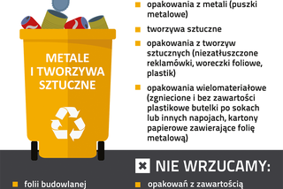 RZESZÓW: Jak segregować odpady?