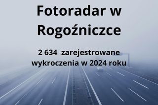 TOP 5 fotoradarów z woj. lubelskiego, które zrobiły najwięcej zdjęć w 2024 r.