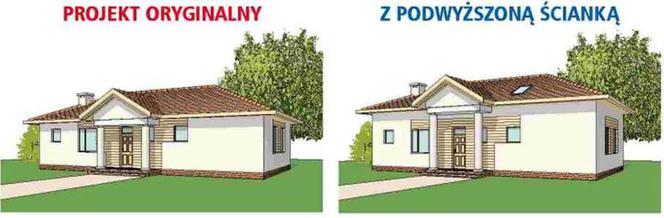 Ścianka kolankowa