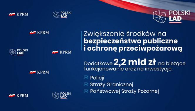 Nowelizacja budżetu: Kto skorzysta na polskim ładzie