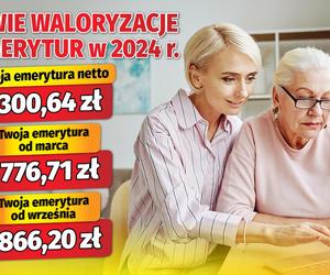 Dwie waloryzacje emerytur w 2024 r.