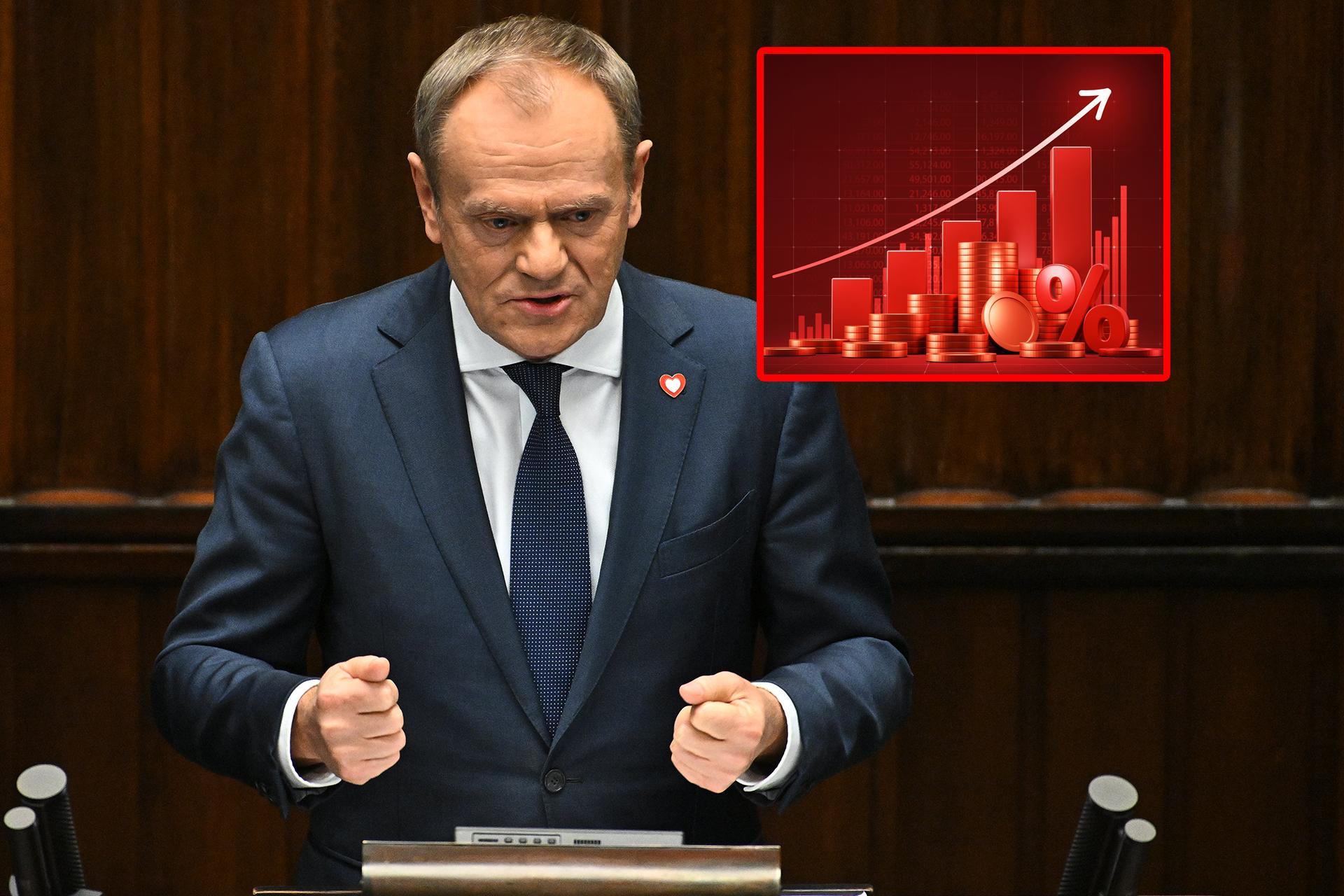 State budget 2024. Will there be no money for 800+ and pensions?  Tusk makes changes