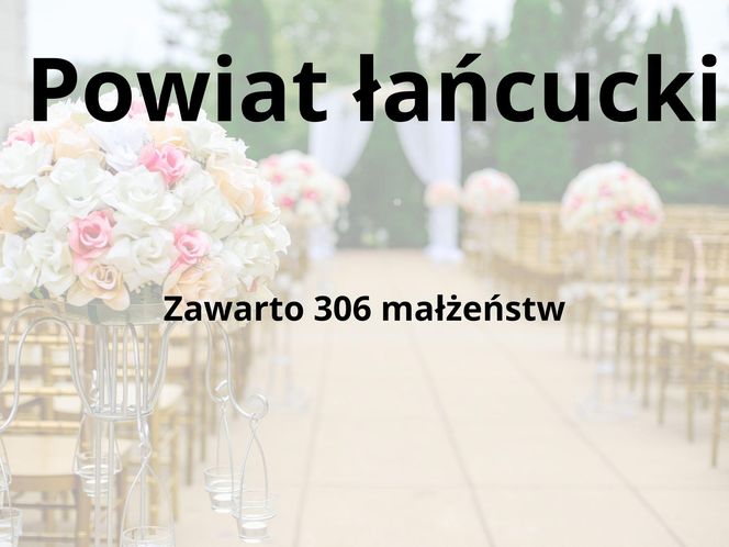 W tych powiatach na Podkarpaciu zawarto najwięcej małżeństw 