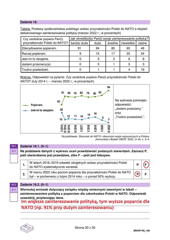 Matura 2025: WOS poziom rozszerzony. ODPOWIEDZI 13.05.2025 [FORMUŁA 2023]