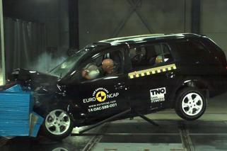 Dacia Logan MCV rozbita tylko na 3 gwiazdki Euro NCAP – WIDEO