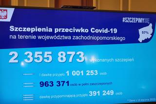 Podsumowano szczepienia przeciw Covid-19 w woj zachodniopomorskim