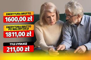 O tyle wzrosłaby twoja emerytura w sierpniu