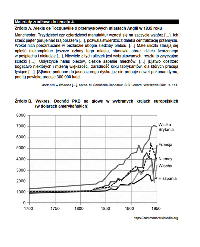 Matura 2021 historia rozszerzona  - arkusz