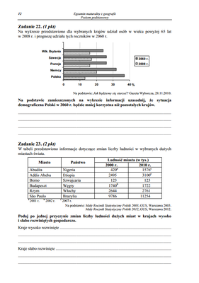 Geografia rozszerzona 2013