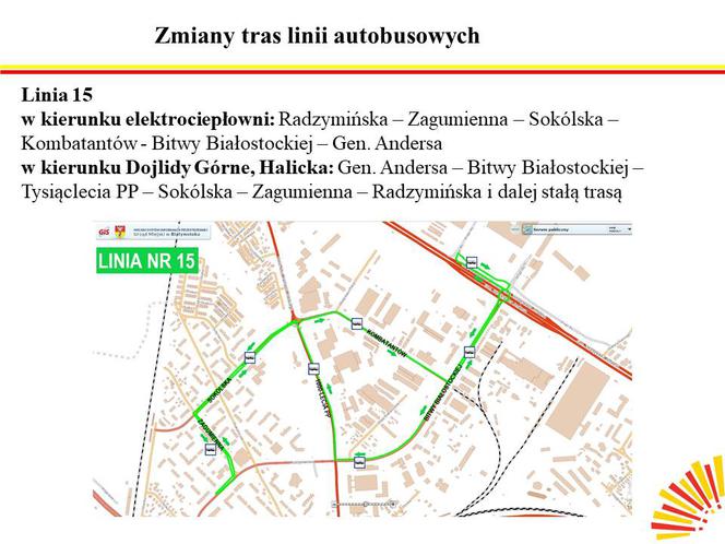 Aleja 1000-lecia Państwa Polskiego. Od 24 kwietnia duże zmiany w organizacji ruchu [ZDJĘCIA, MAPA]