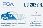 FCA - plany dotyczące elektromobilności