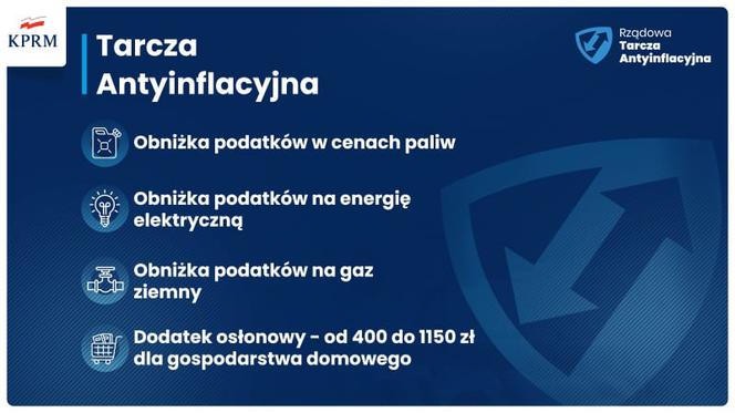 Tarcza Antyinflacyjna przejęta przez rząd