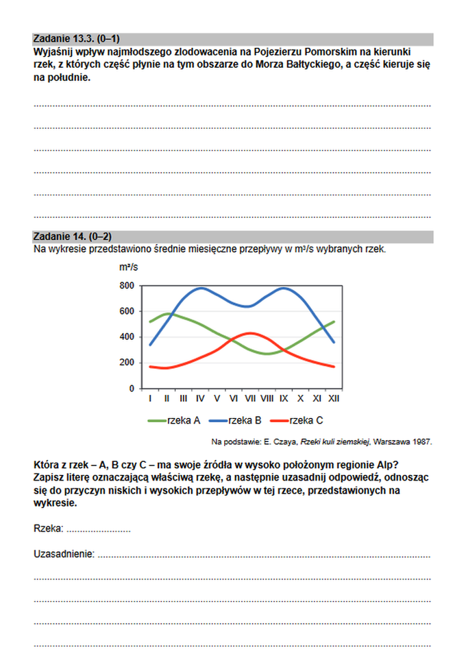 Matura rozszerzona 2022 geografia