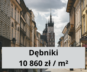 Luksusowe dzielnice Krakowa: gdzie są najdroższe mieszkania? Raport cenowy grudzień 2022