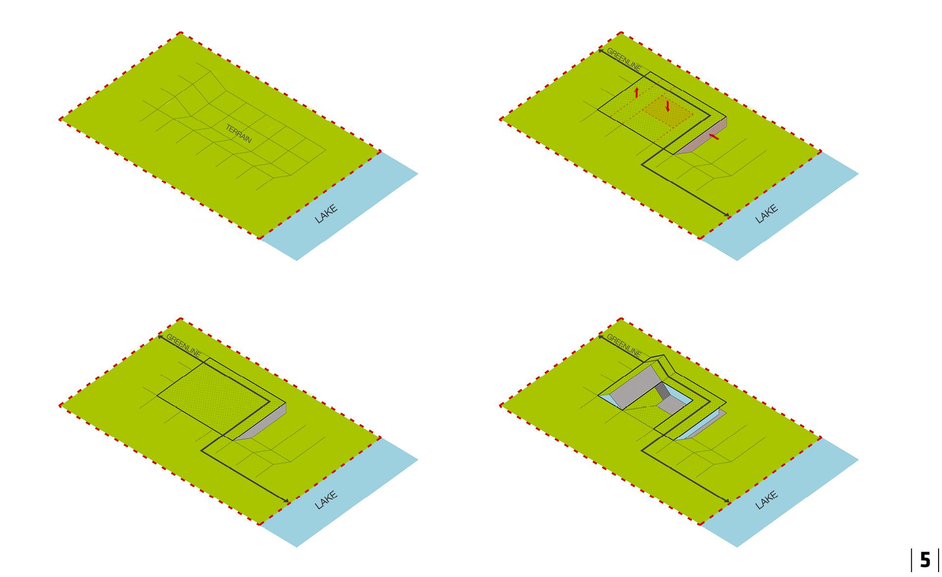 Dom jednorodzinny Green Line House 5