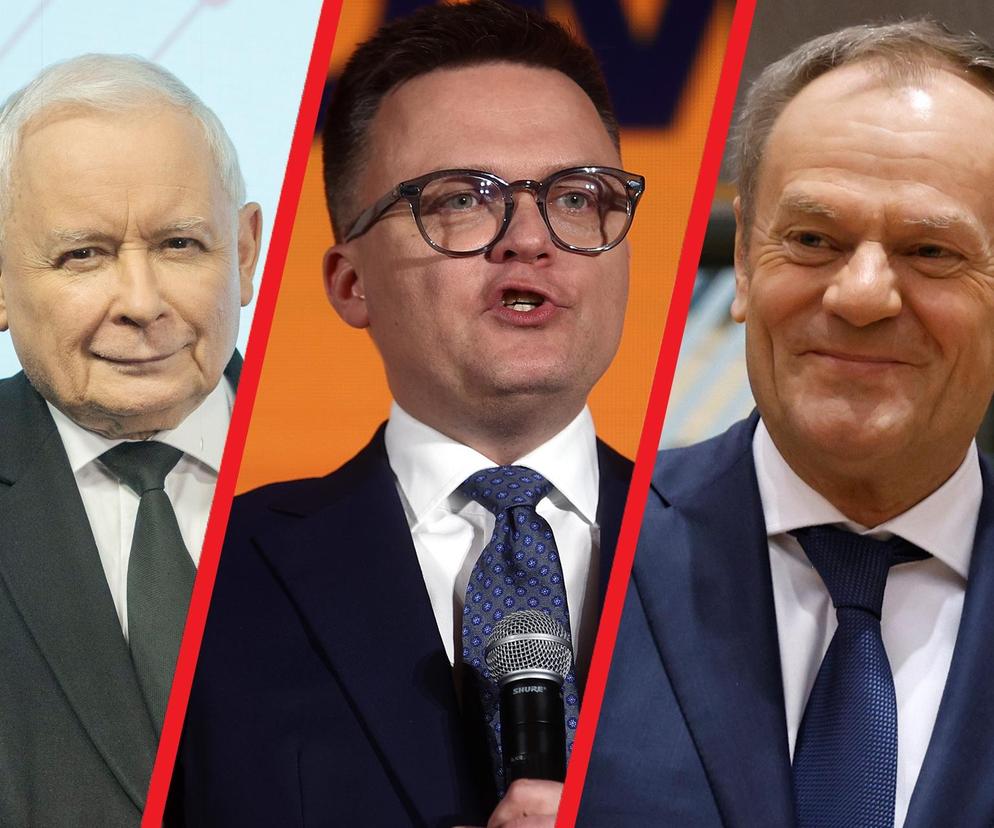 Tusk, Hołownia czy Kaczyński? Z jakim politykiem Polacy spędziliby Wielkanoc? 