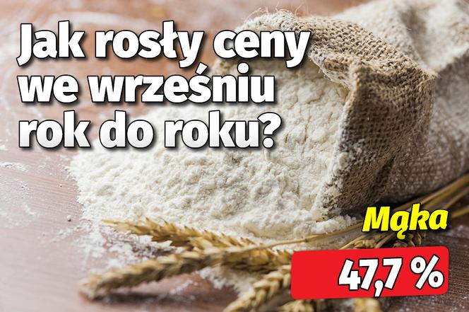Jak rosły ceny?