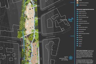 Wizualizacja parku Kolejowego